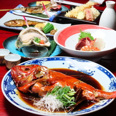 神田 五大