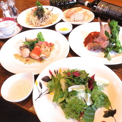 Osteria rondine オステリアロンディネ