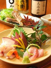 大河 矢口渡