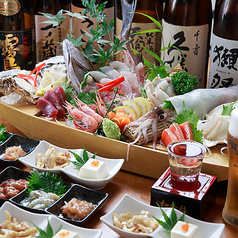 さかまる 田町店