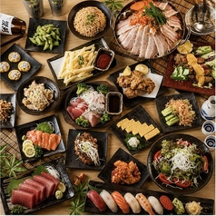 鳥万 上野店