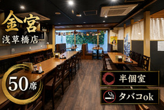 金宮